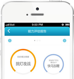 個(gè)人能力評(píng)估